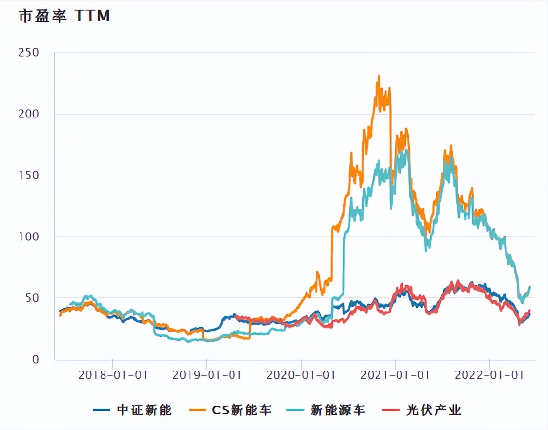 灏忎緺鏉ヤ簡浜旇彵娴嬭瘎缁撴灉,灏忎緺娴嬭瘎