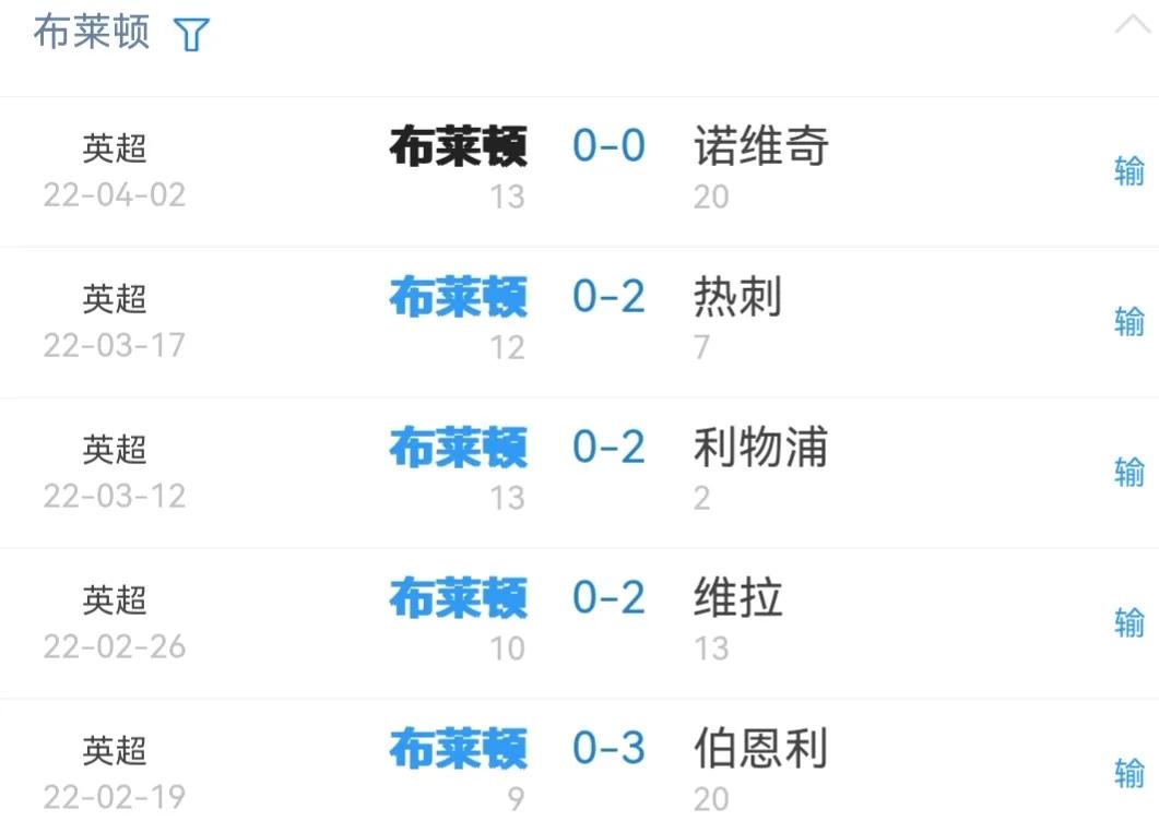五大联赛余下比赛看点英超激烈,分享英超三场比赛看法