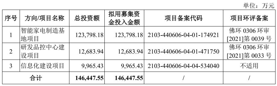 沙弥新股申购解析兴通股份,沙弥新股申购解析华塑科技