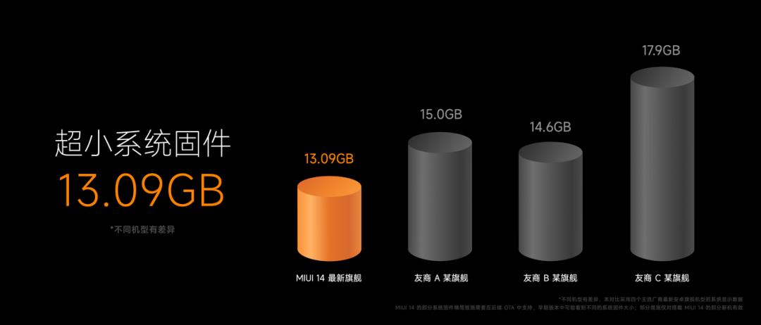 雷军讲解小米13发布会,雷军小米13发布会完整版视频