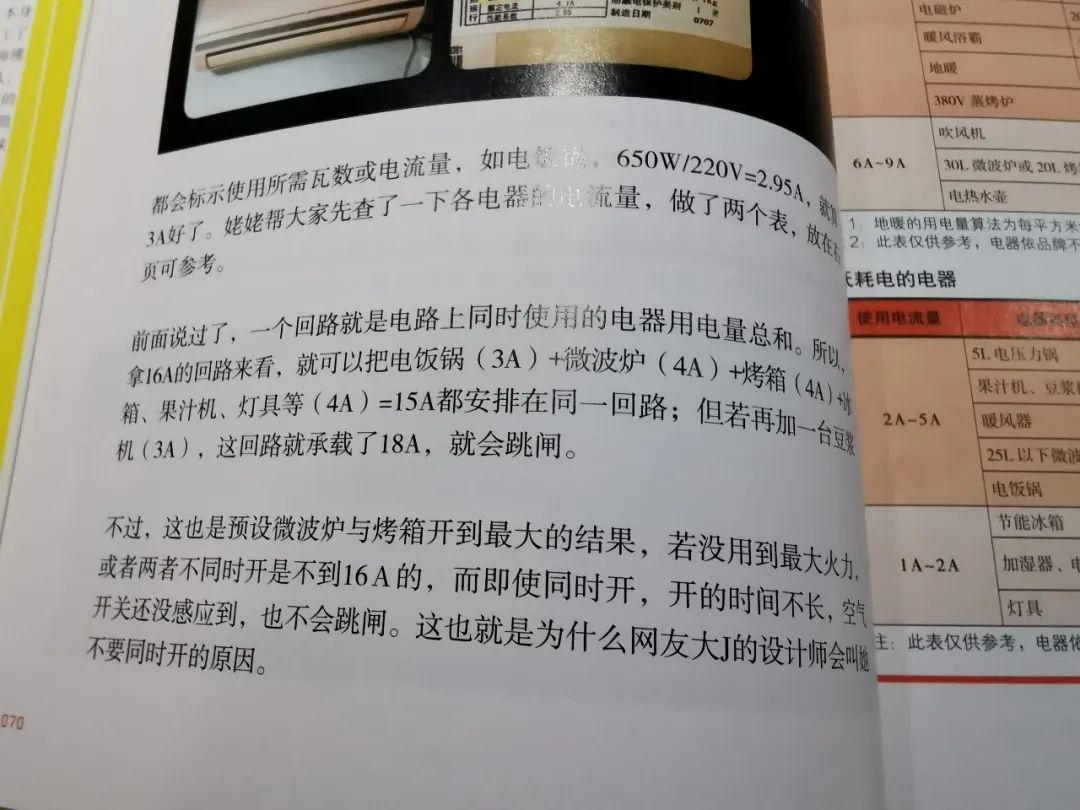 房子装修插座开关怎么设计,装修怎样知道装什么插座开关