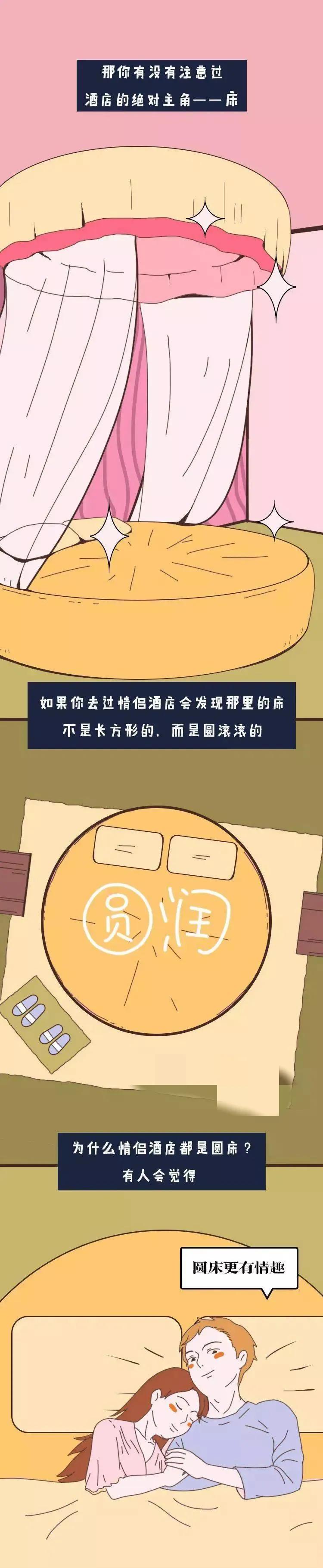 情侣酒店中的床为何都是圆床,情侣主题酒店为什么床是圆的