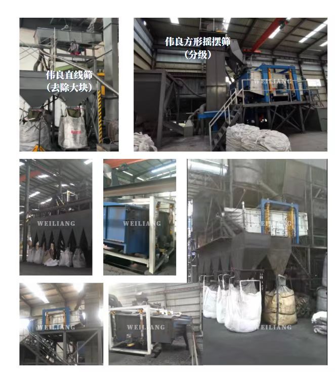 石油焦生产工艺视频,石油焦的生产方法