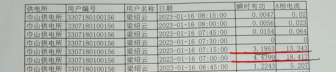 南昌指鼠为鸭事件怎么处理的,南昌指鼠为鸭事件