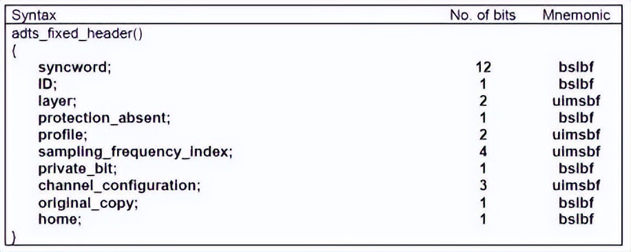 蓝牙耳机音频编码格式哪个最好,漫步者x2蓝牙耳机音频编码格式