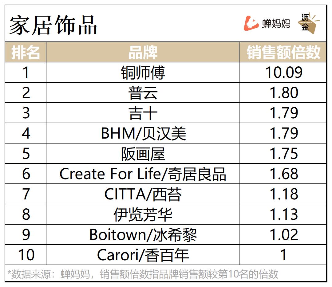 抖音今年双11营销的方法有哪些,抖音电商双11玩法有哪些优势