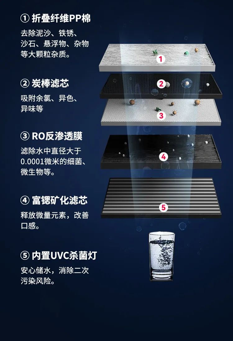 富氢水解决痛风,富氢水能治疗痛风吗