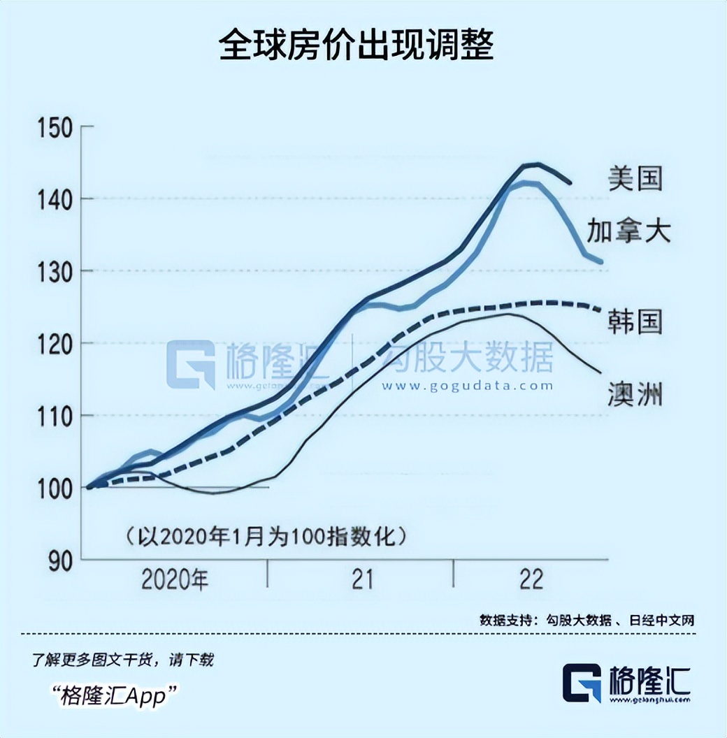 黑石爆雷事件会冲击股市吗,黑石爆雷事件对美股影响