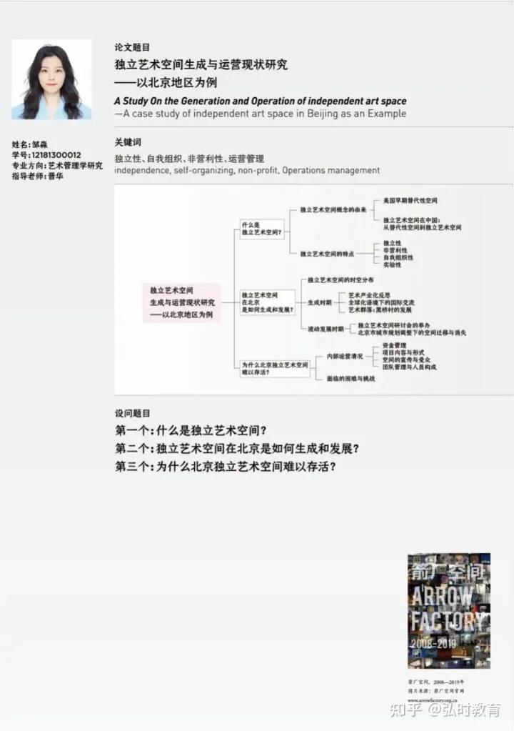 中央美术学院艺术管理考研资料,中央美院艺术管理专业考研课程