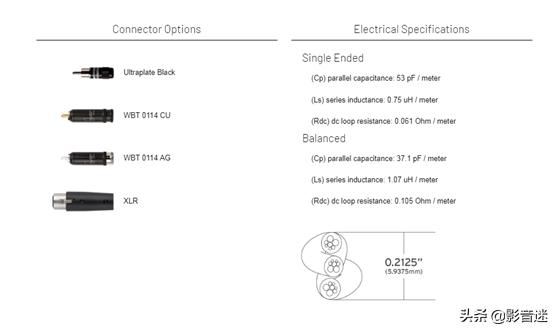 kimberkable信号线,好的不一定贵但贵的一定是好的
