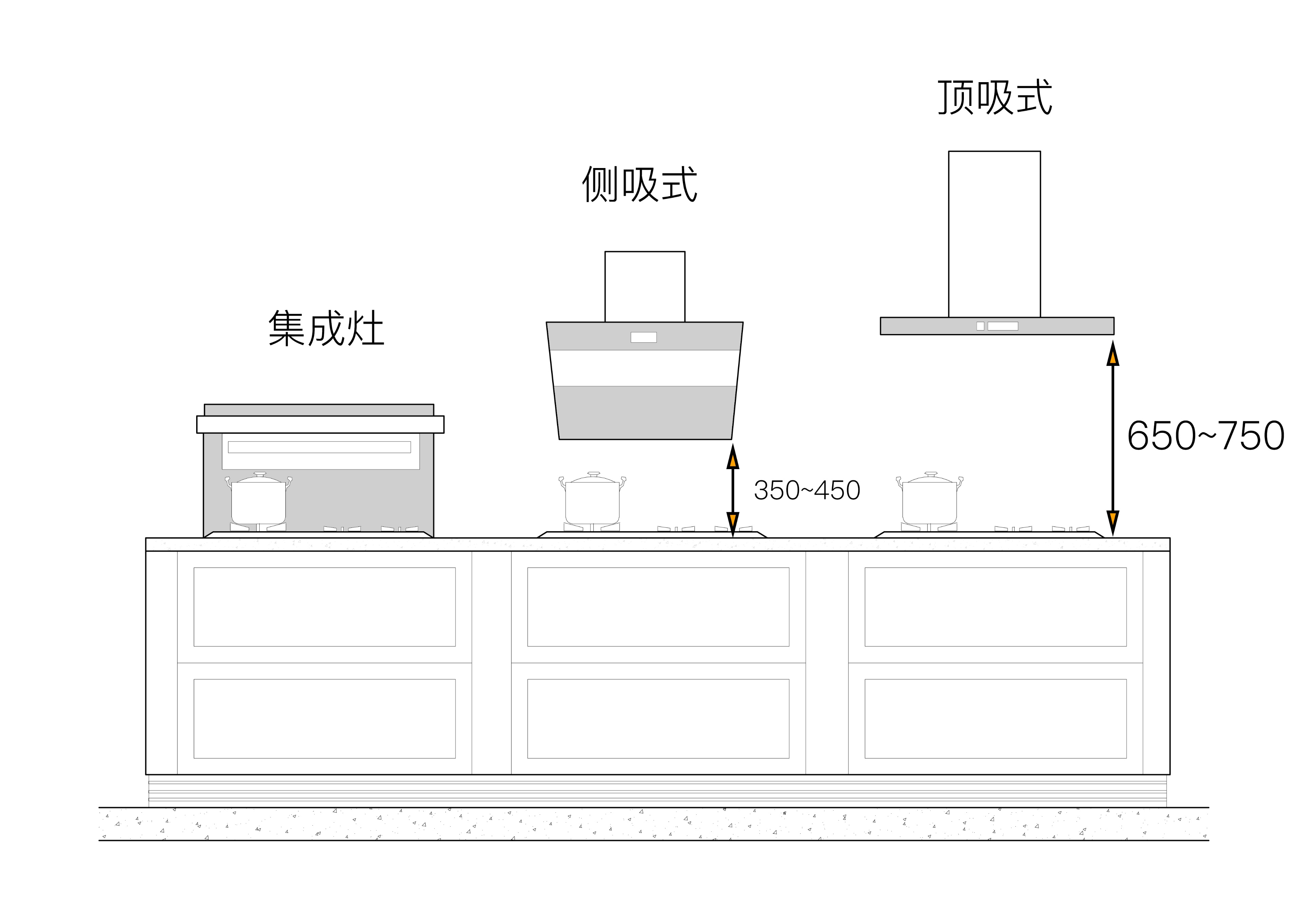 柜子尺寸究竟怎么设计,柜子尺寸怎么设计最实用