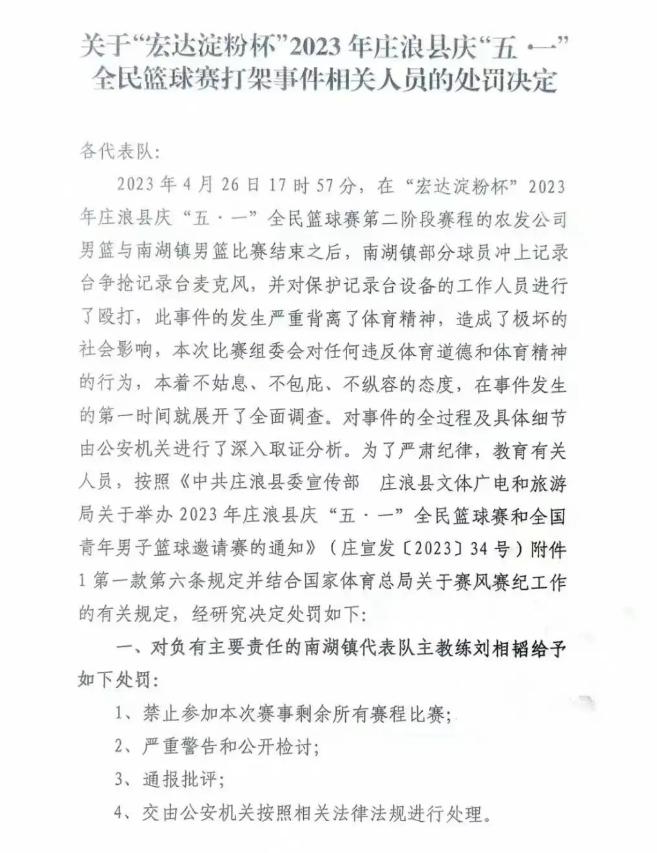 辽宁男篮刘相韬被罚,辽宁青训教练带队斗殴处罚公告