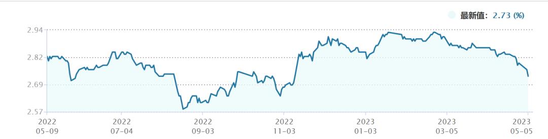 小联陪伴丨“赚到钱”VS“赚大钱”，孰更重要？