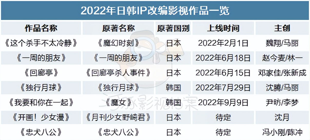 从百万到千万的世界会怎么样,从千万个亿的高度跳下来会怎么样