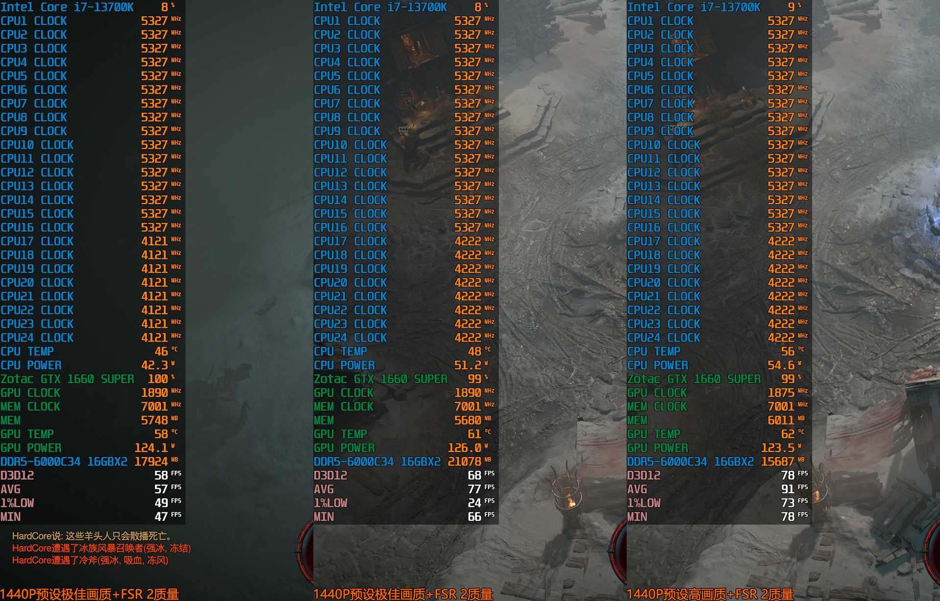 暗黑破坏神4s1首周玩家数据发布,暗黑破坏神43070显卡4k画质设置