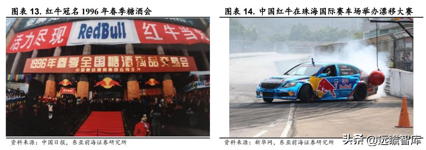 能量饮料东鹏特饮,能量水东鹏