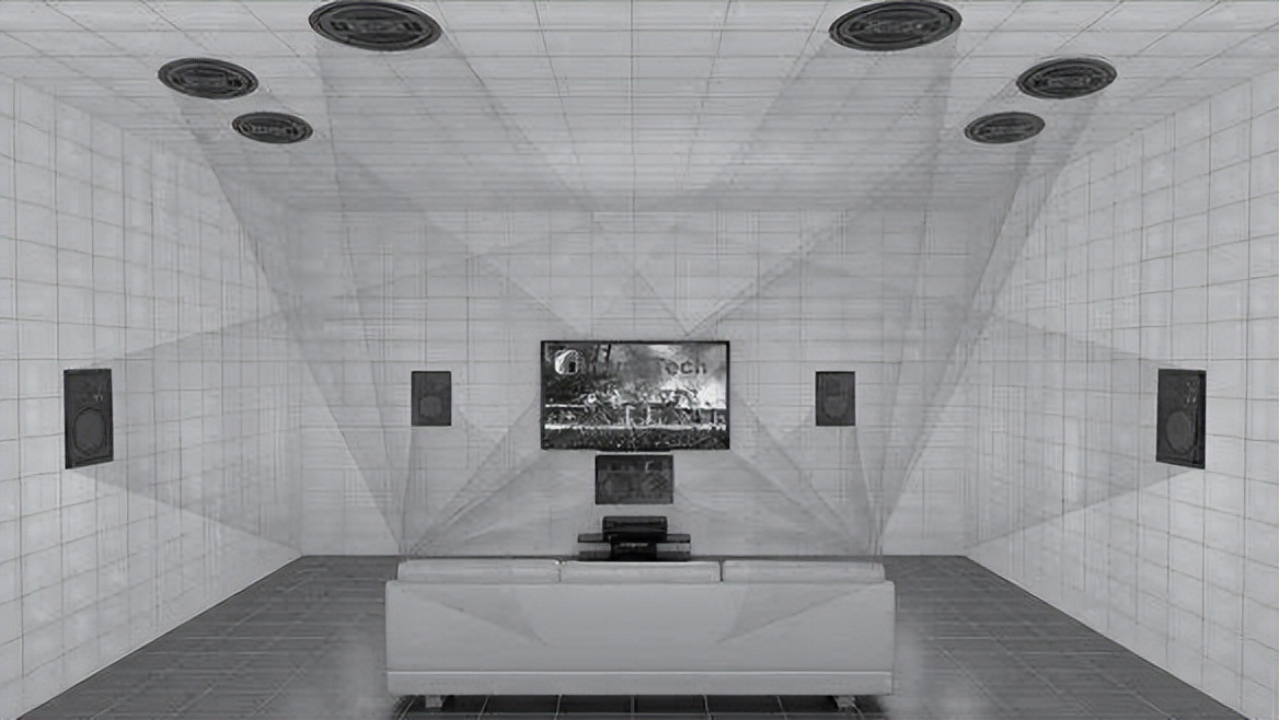 「发烧笔记」#02.音响的作用与分类｜听音乐与看电影是一回事吗？