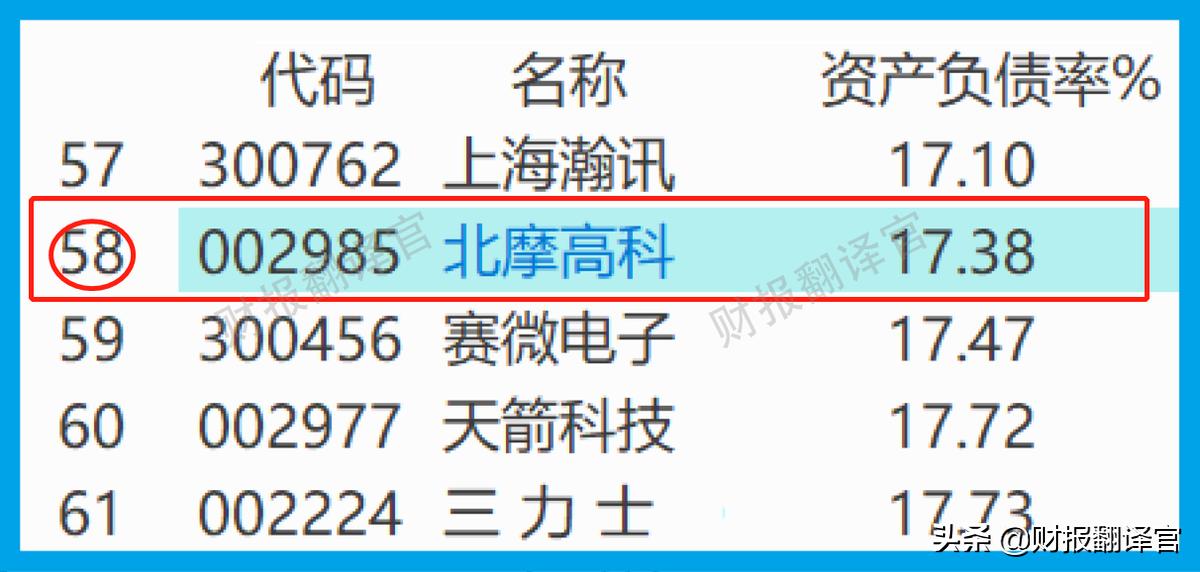军工歼击机制造业龙头股,军工防务龙头