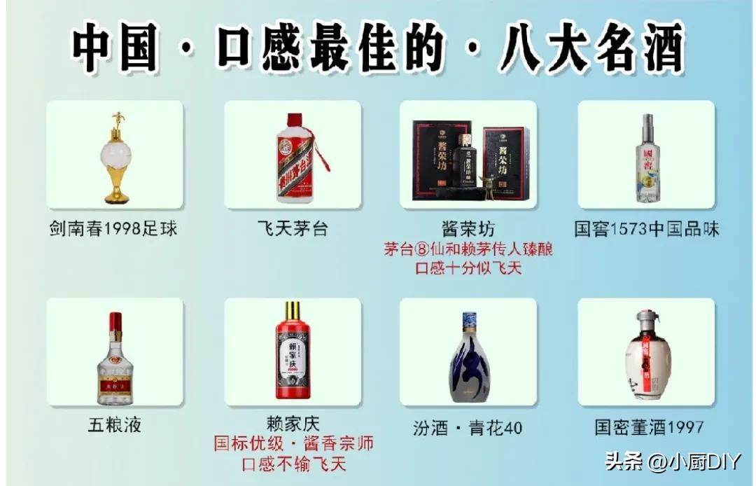 白酒检测报告新鲜出炉，这8款被评为酒质最佳，不含一滴添加剂