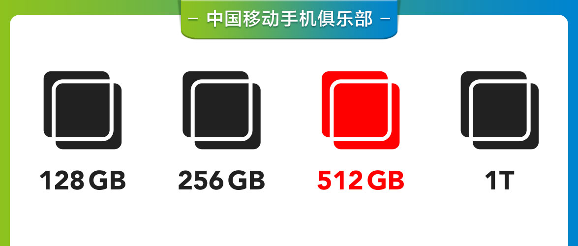 最便宜的512g全新手机多少钱,最便宜的512gb手机价格