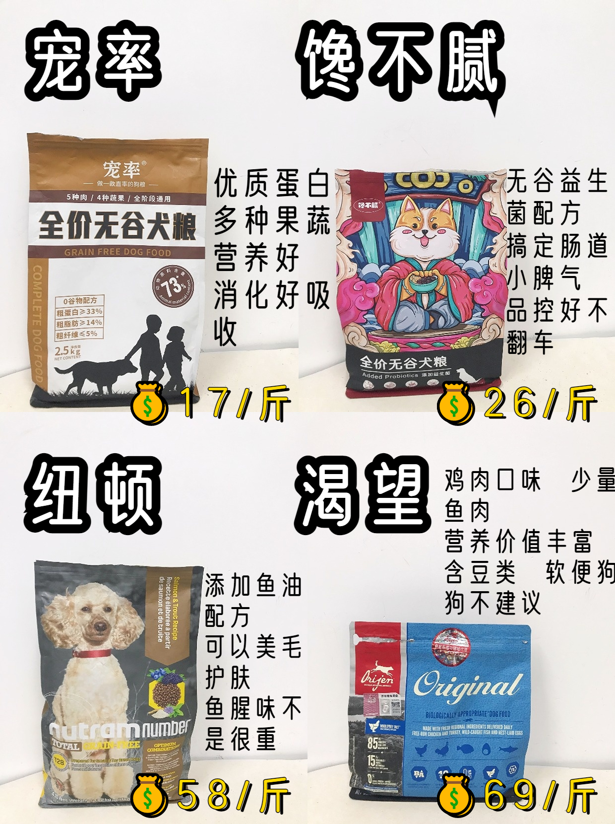 狗粮推荐改善泪痕,狗粮推荐易消化