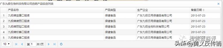 真美美体内衣是传销吗,如何举报真美内衣欺诈