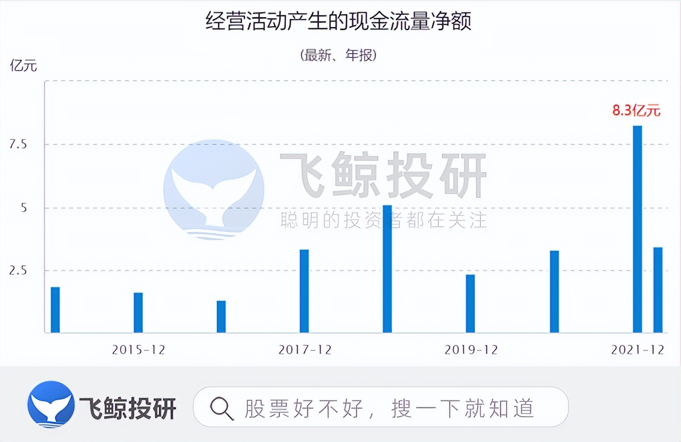 珀莱雅在化妆品行业中的综合排序,珀莱雅品牌化妆品的竞争对手