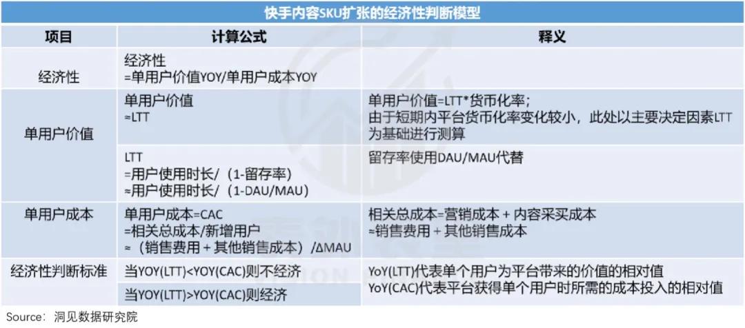 快手卖的东西那么便宜是真的吗 (快手买东西靠谱吗为什么这么便宜)