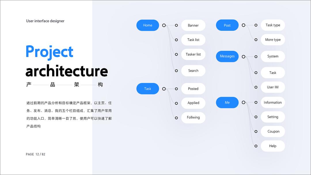 免费的7个ppt网站,ppt灵感网站
