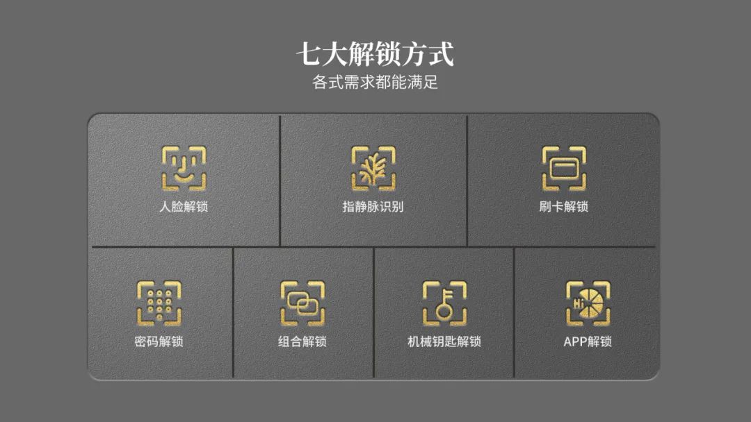 s13d人脸智能锁,3d人脸静脉识别智能锁