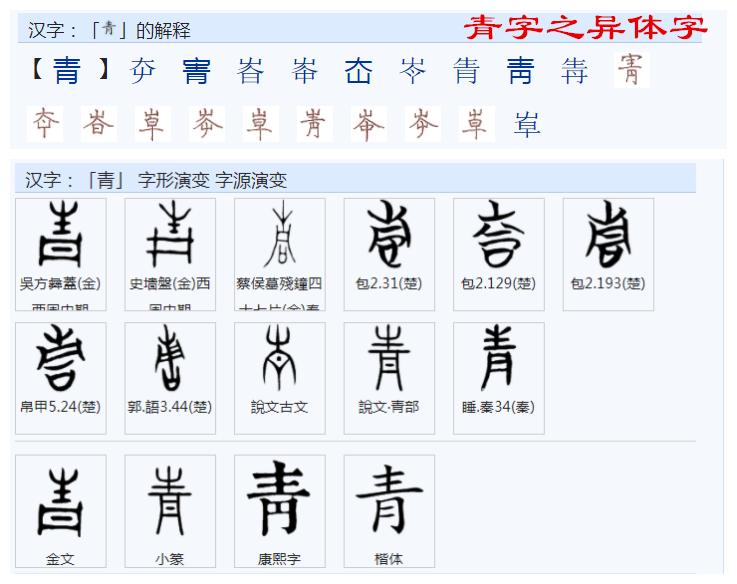 常用字选取标准,常用字详解29