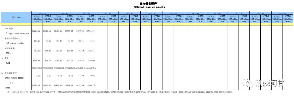 黄金还能不能买了,黄金基金能买吗
