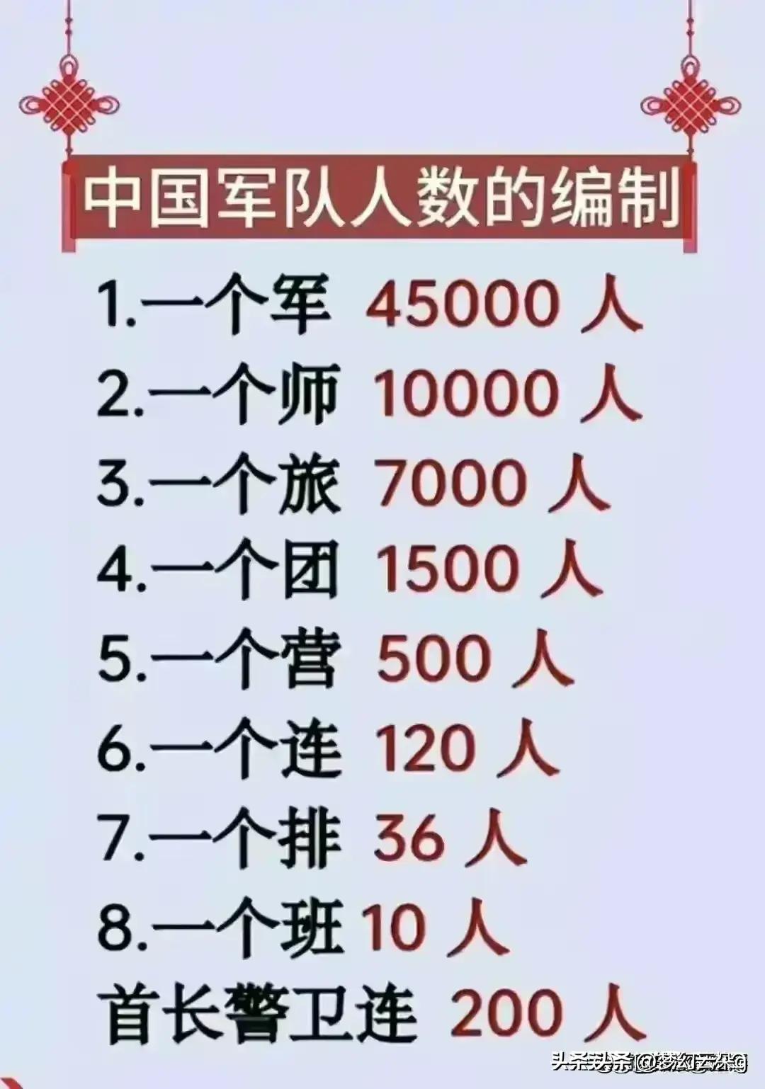 上海主要外来人口，数字惊人，怪不得人人都说上海遍地黄金！