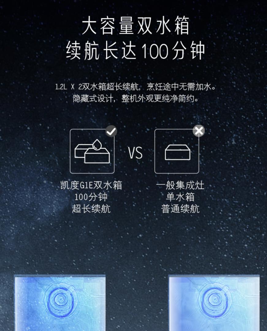 开放式厨房集成灶选哪款比较合适,开放式厨房集成灶选哪种好