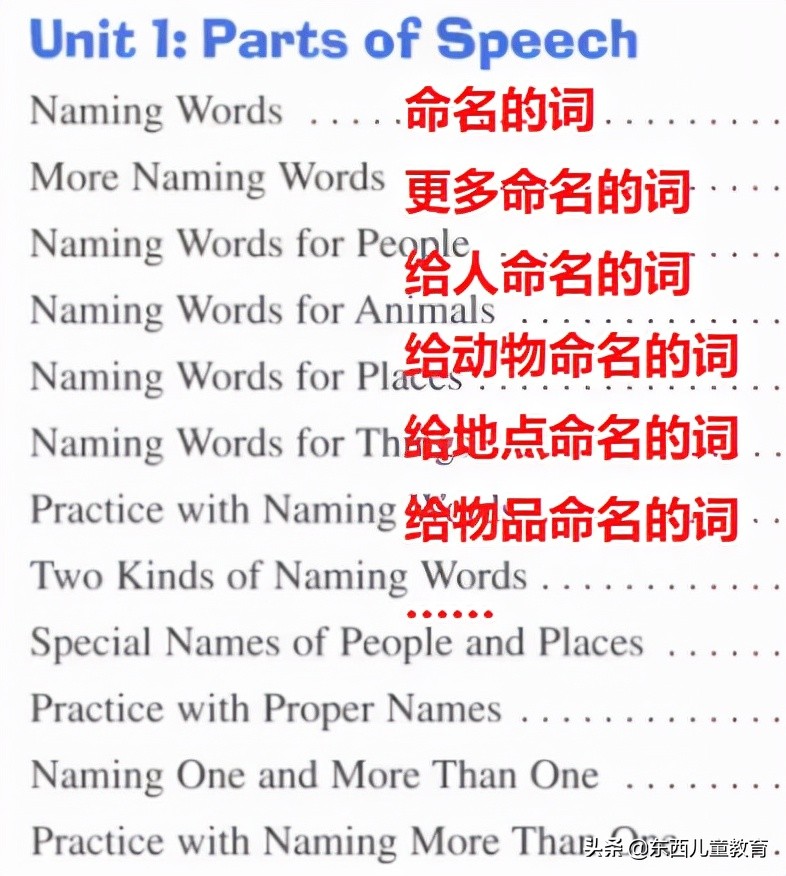 “我做过最聪明的事，是陪娃刷了3年题”