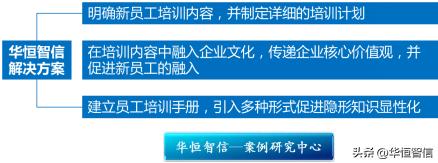 冷库氨制冷培训视频教程,冷库管理培训班