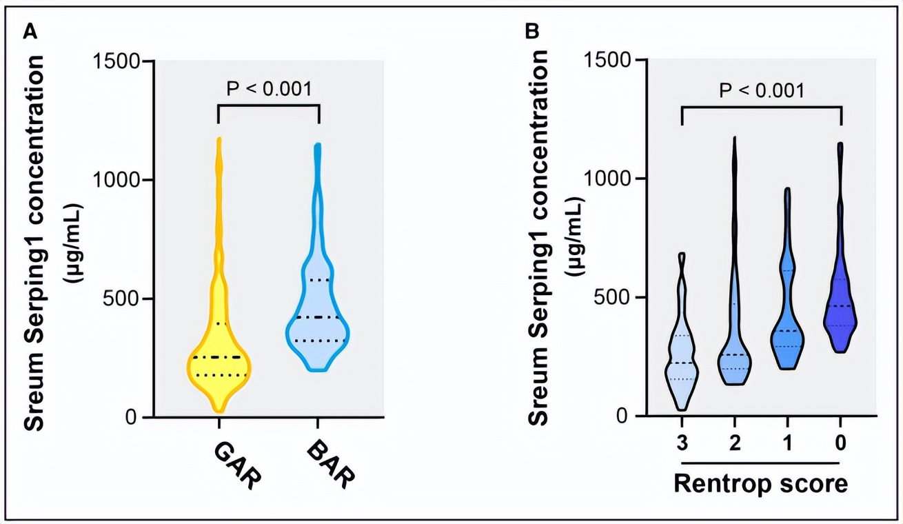 4张图=6分+的WGCNA非肿瘤诊断标记物筛选！简单实验也可达成！