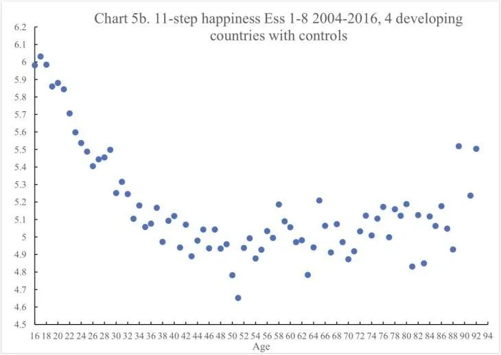 40岁以后是人生最后的黄金期,40岁算是人生什么阶段
