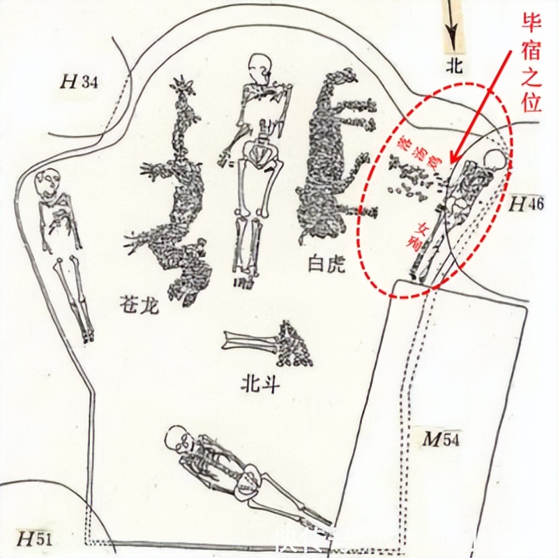 天文历法与数字,历法天象常识