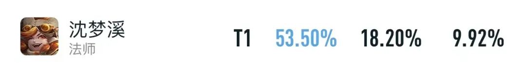 巅峰赛火舞对线米莱狄,米莱狄对线不知火舞谁赢