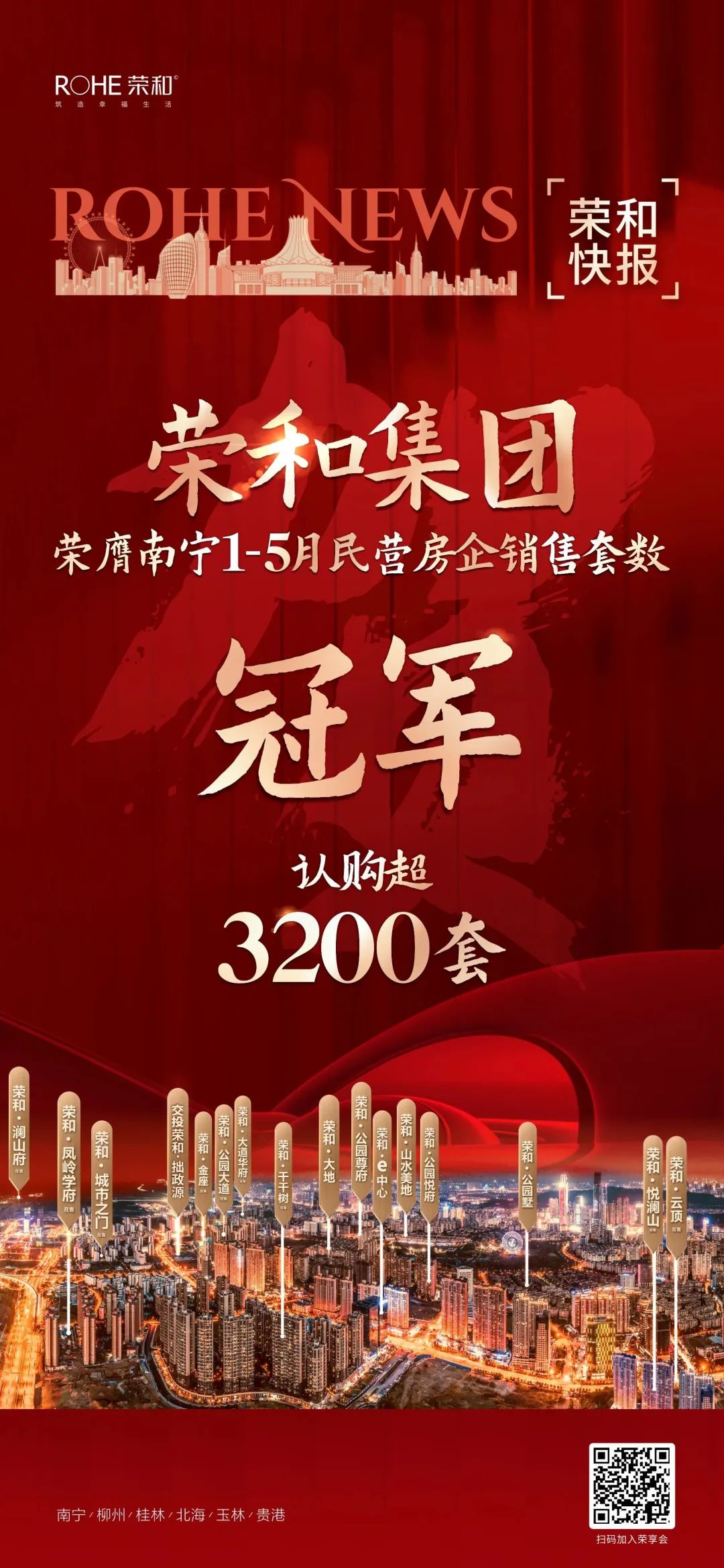 再创佳绩！荣和柳州蝉联2-5月楼市TOP1