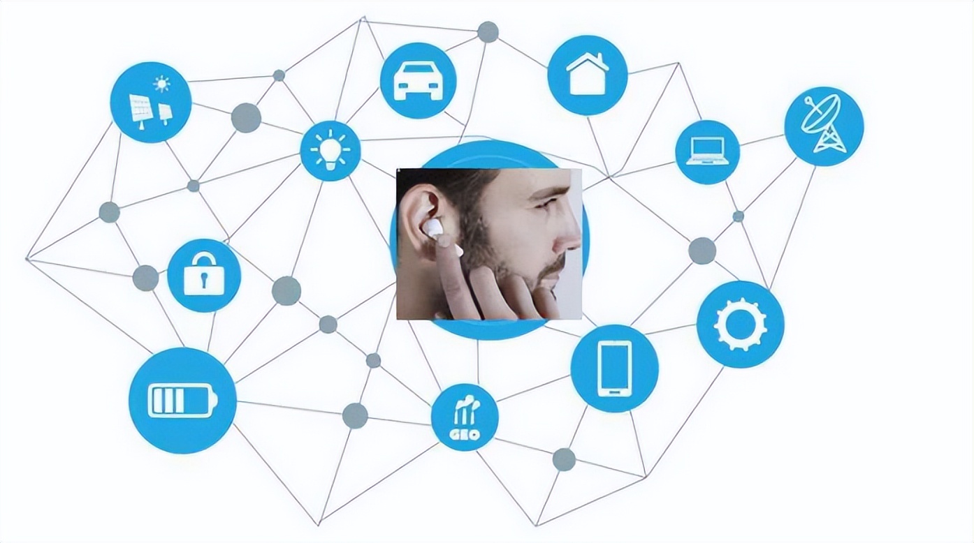 最新蓝牙耳机推荐性价比高排行榜,入门蓝牙耳机哪款性价比高好推荐