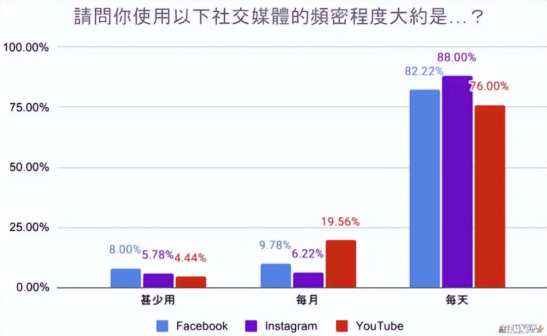 网易哪些游戏又氪又肝,网易游戏哪一款游戏最氪金