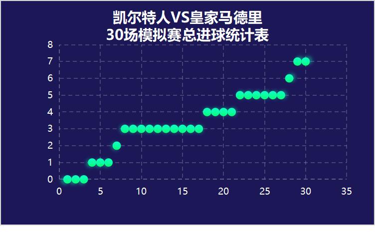欧洲杯尤文图斯对战巴黎圣日耳曼,欧冠巴黎圣日耳曼对尤文