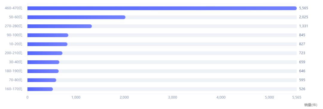 法令纹嘴角纹用产品能改善吗,脸部法令纹消除测评