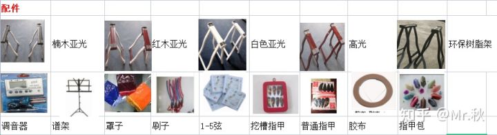 古筝初学者买什么样的古筝最适合,古筝入门级入手推荐