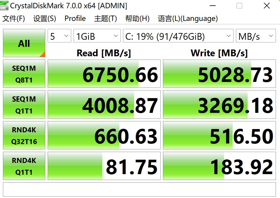 华硕灵耀142022,华硕灵耀pro14和小米prox14