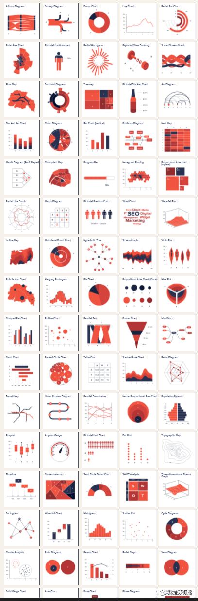 外国可视化excel网站,实时数据可视化免费