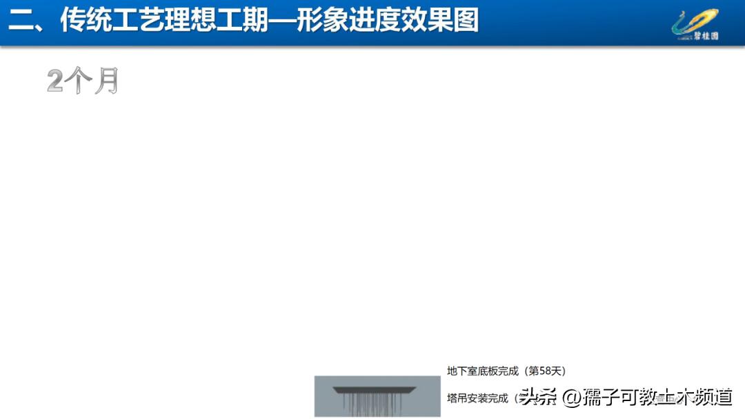 建筑工程工艺工法讲解,建筑工程施工工艺与管理论证