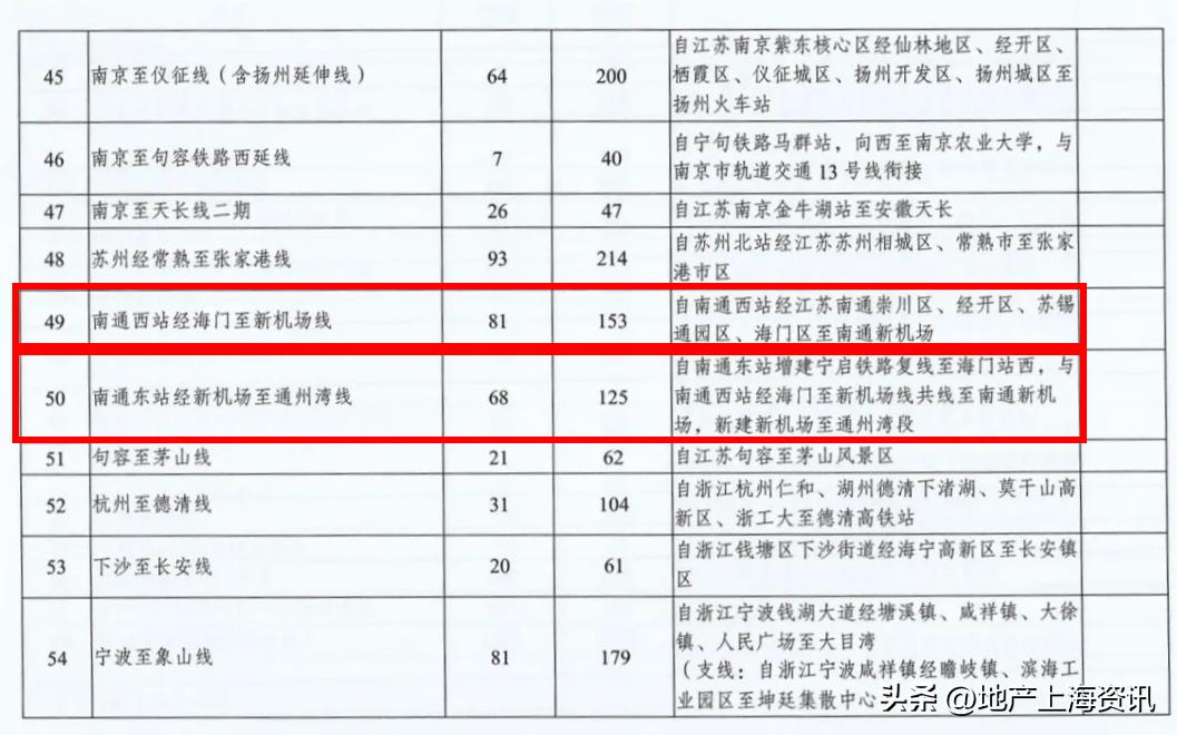 以前的黑马城市,曾经战士黑马如今跌入谷底